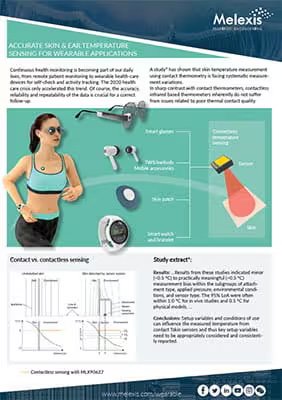 A promotional poster for Melexis, highlighting accurate skin and ear temperature sensing technology for wearable applications. The visuals include a woman in athletic wear, various wearable devices such as smart glasses, earbuds, a smart ring, and a smart watch, as well as diagrams comparing contact and contactless sensing.