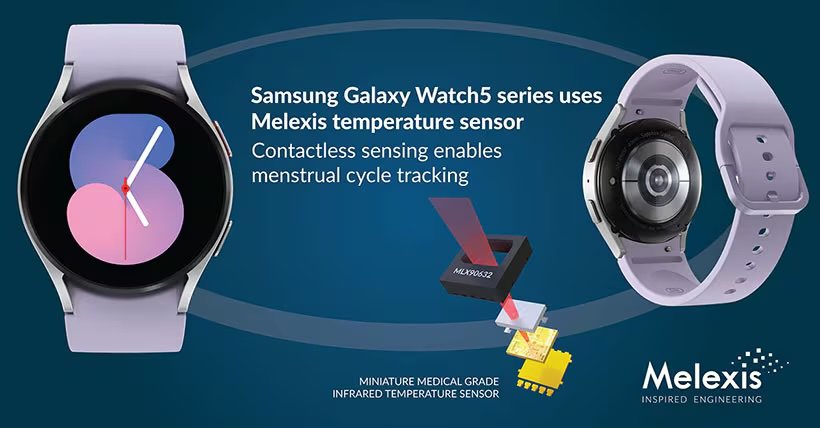 The image showcases the Samsung Galaxy Watch5 series, highlighting its integration with a Melexis temperature sensor. The visuals emphasize contactless sensing technology, specifically for menstrual cycle tracking. The watch is displayed from both front and back angles, accompanied by a close-up of the miniature medical grade infrared temperature sensor.