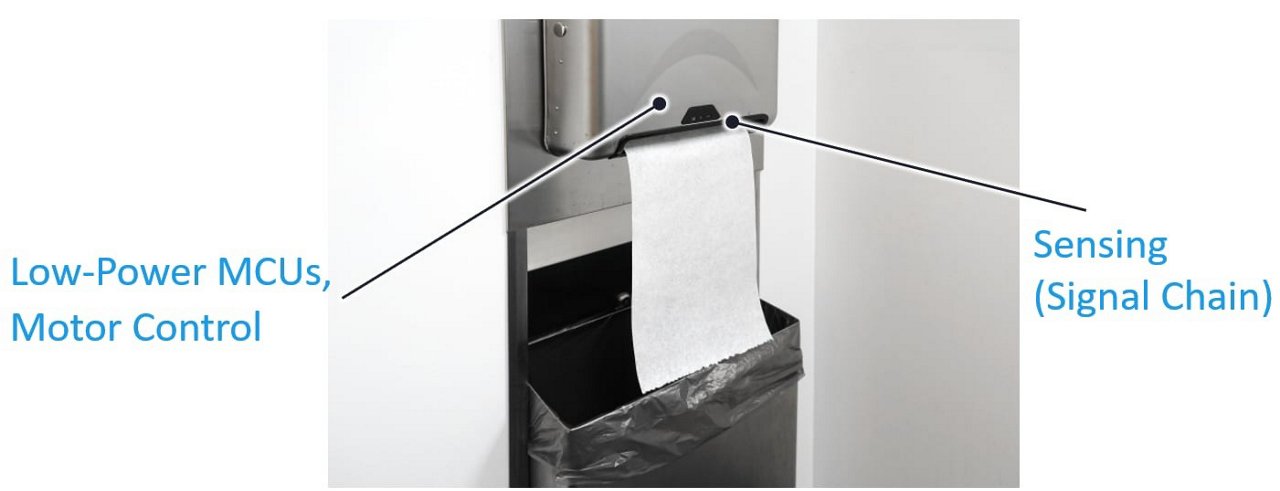 An automatic paper dispenser is mounted on a wall, dispensing a sheet of paper above a trash bin.