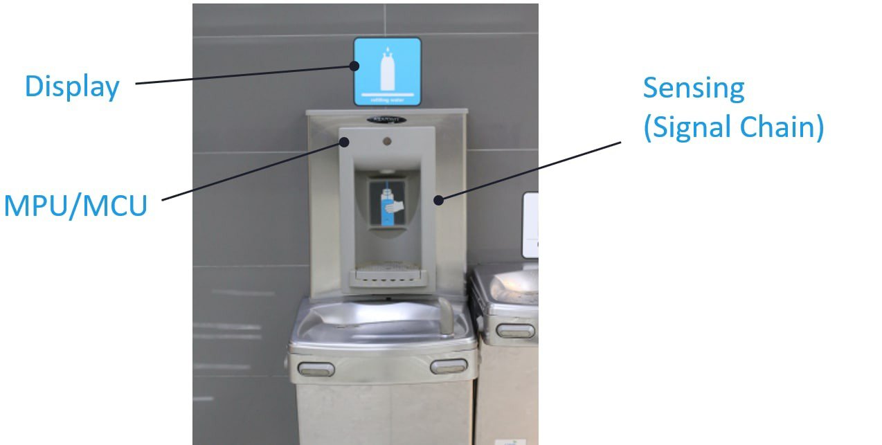 A modern water fountain featuring a digital display indicating bottle refills.