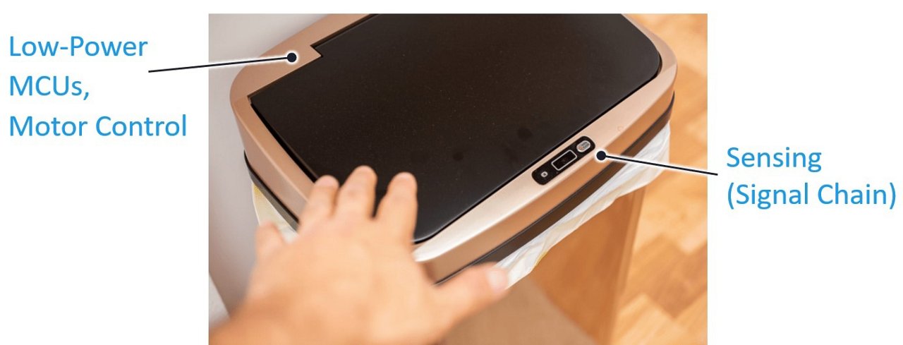 A hand reaches toward a sensor-equipped trash can lid, demonstrating touchless activation.