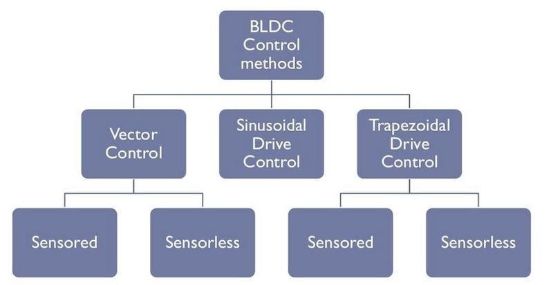 所有组件页面的机器人图像