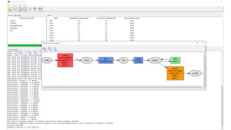 A screenshot displays a software interface with a data processing workflow diagram. The diagram features colored blocks labeled with terms like 'count', 'hash', and 'pool', and includes visible numeric values such as 'pad 1', 'pad 2', and 'rank 2'. The background shows a log window with process details and a summary table.