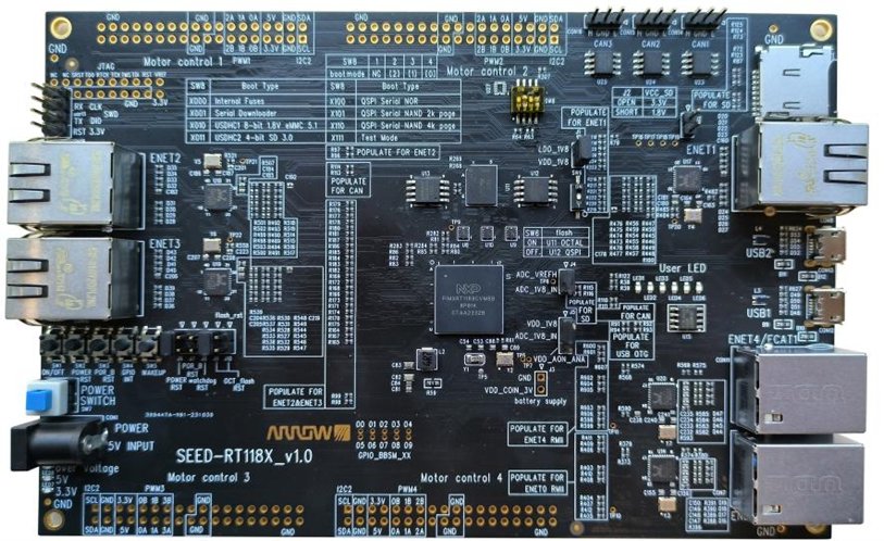 This image shows a SEED-RT118X v1.0 development board, prominently featuring various Ethernet ports, USB connectors, and labeled pin headers.