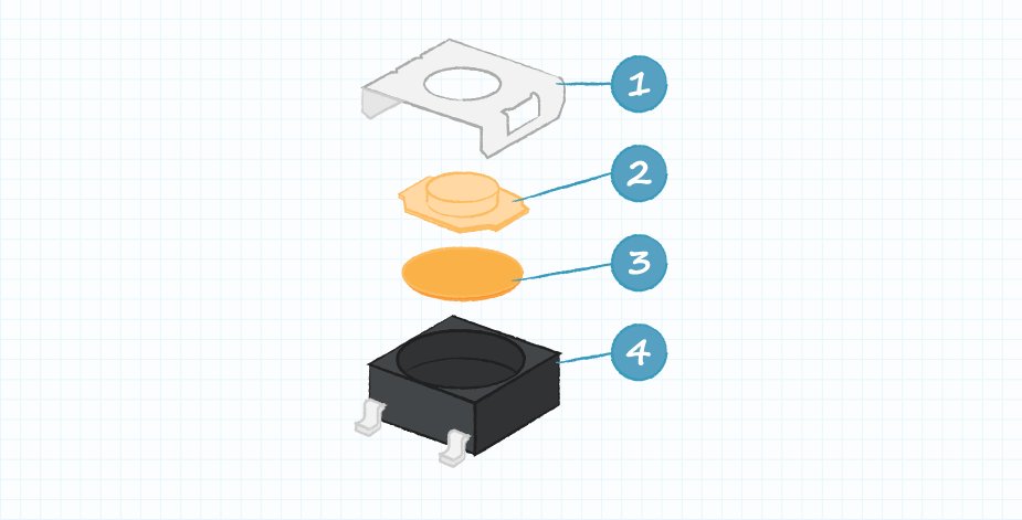Exploded view of electronic component layers