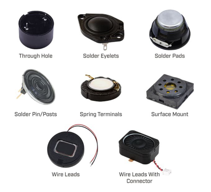 A collection of electronic components showcasing different connection types, including through hole, solder eyelets, and wire leads.