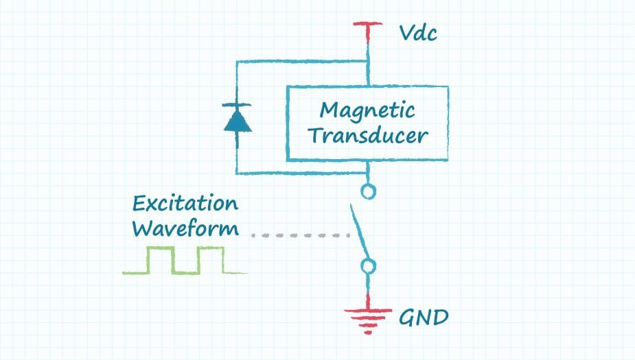 A technical illustration showcasing a magnetic transducer circuit diagram