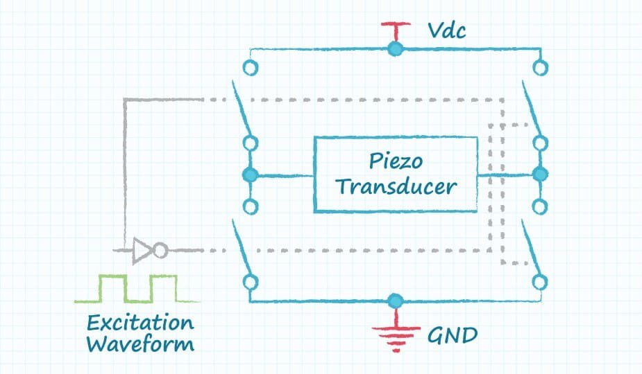 A detailed diagram showcasing the electrical connections of a piezo transducer