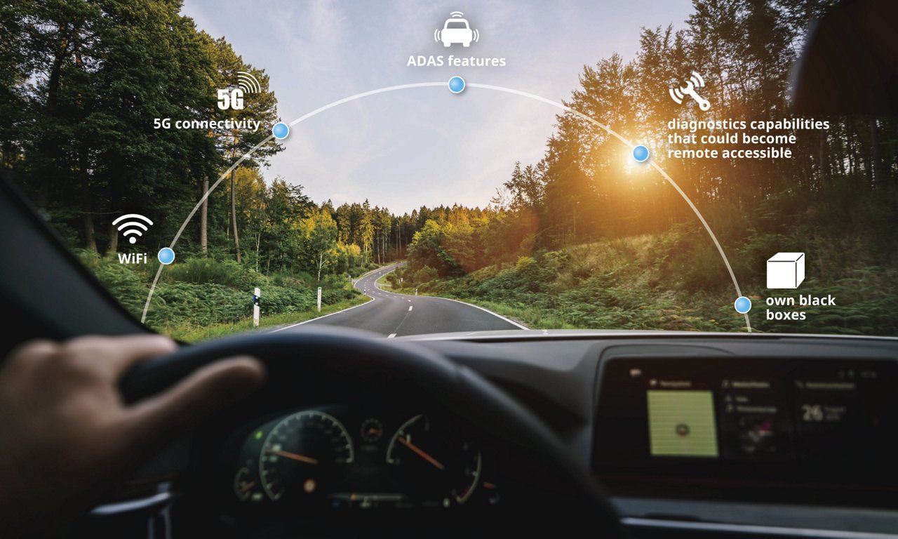 A driver's perspective from inside a car, highlighting advanced driver-assistance systems (ADAS) features