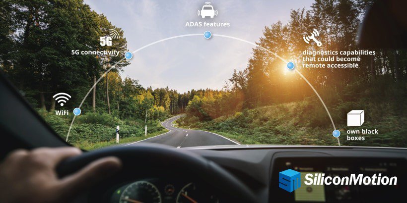 Un point de vue du conducteur mettant en avant la technologie automobile avancée par SiliconMotion