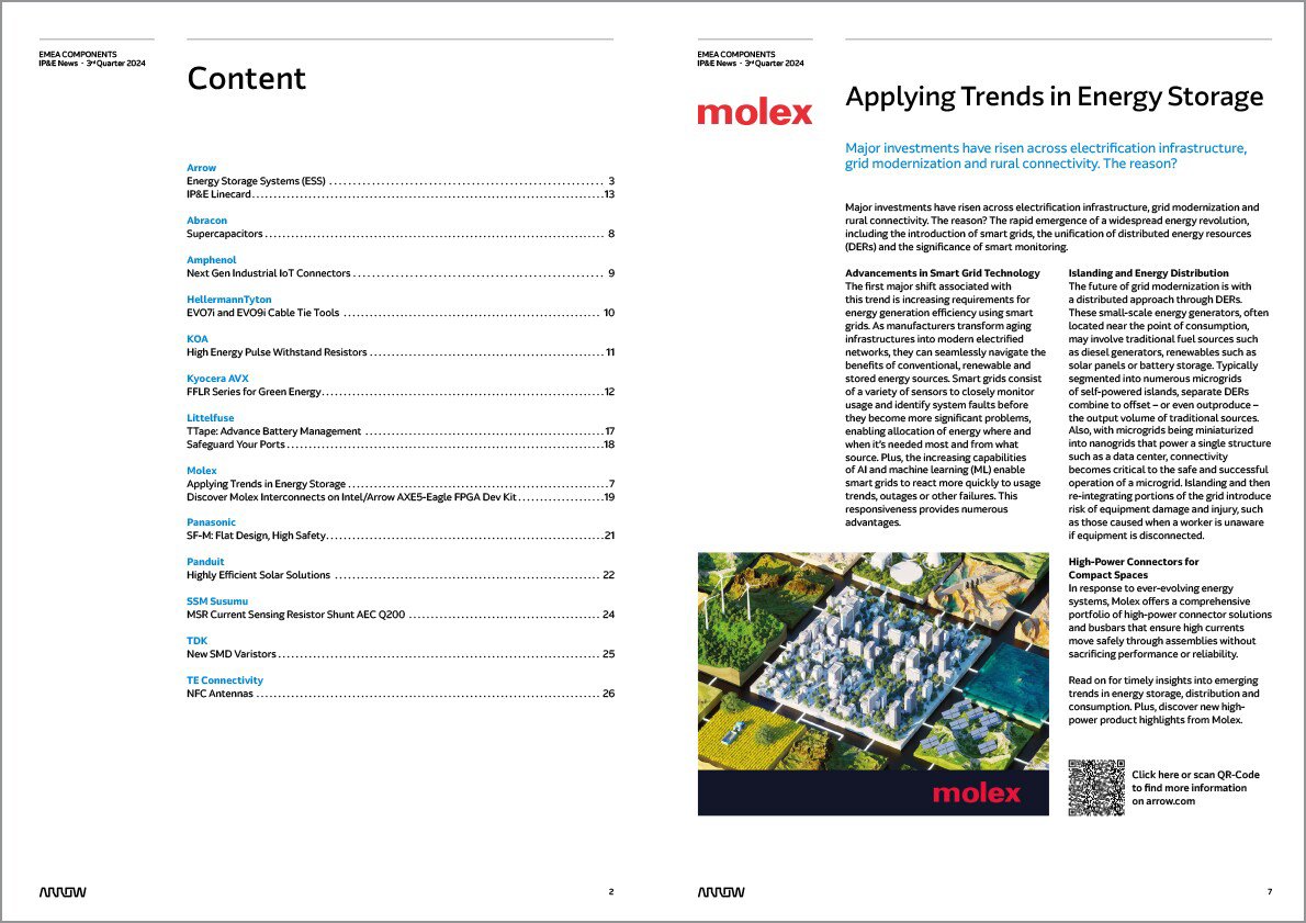Magazine spread features an article titled 'Applying Trends in Energy Storage' with the Molex name clearly visible. The left page displays a table of contents listing topics such as energy storage systems, connectors, and safety. The right page includes a highlighted section about electrification infrastructure, a color aerial image of an industrial facility, and a QR code. 