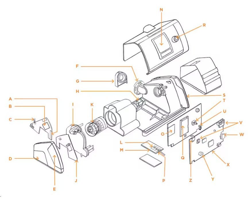 Illustration Diagram of a Smart Health Device split apart and parts labeled.