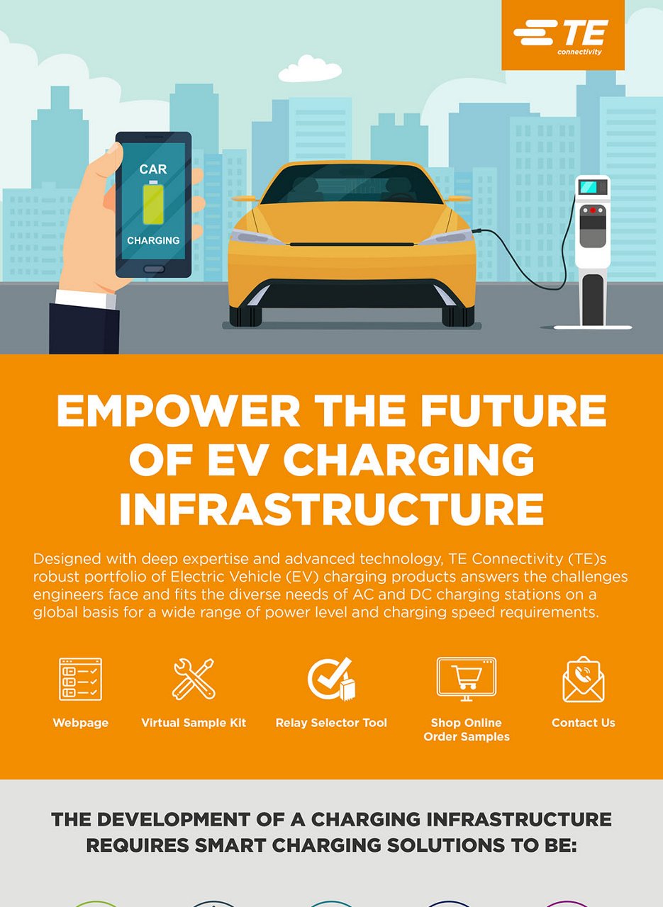 Image for EV Charging Infrastructure Flyer PDF Cover