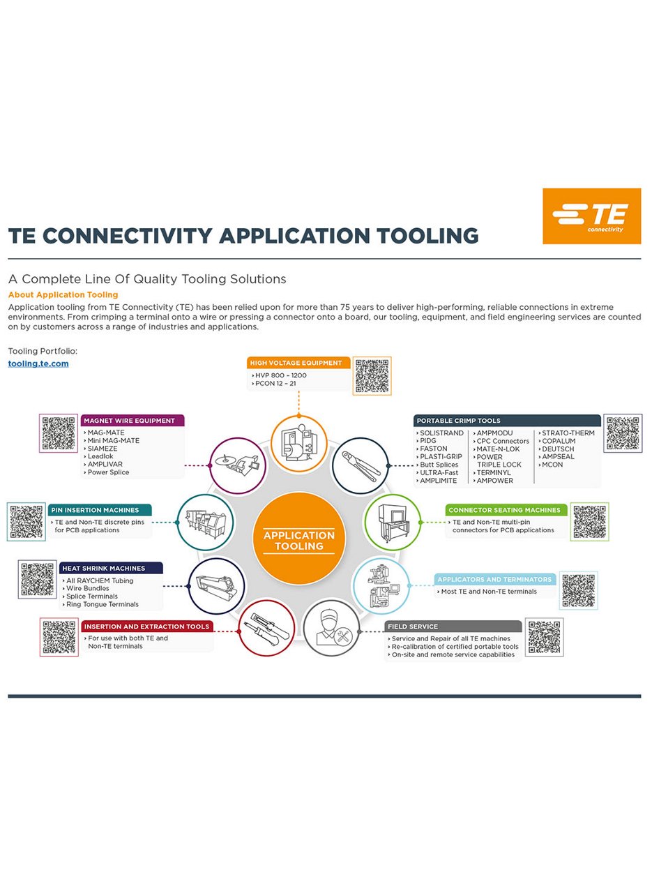 Infographie présentant les solutions d'outillage d'application de TE Connectivity pour des connexions fiables.