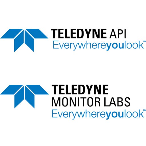 Teledyne logo in color with transparent background