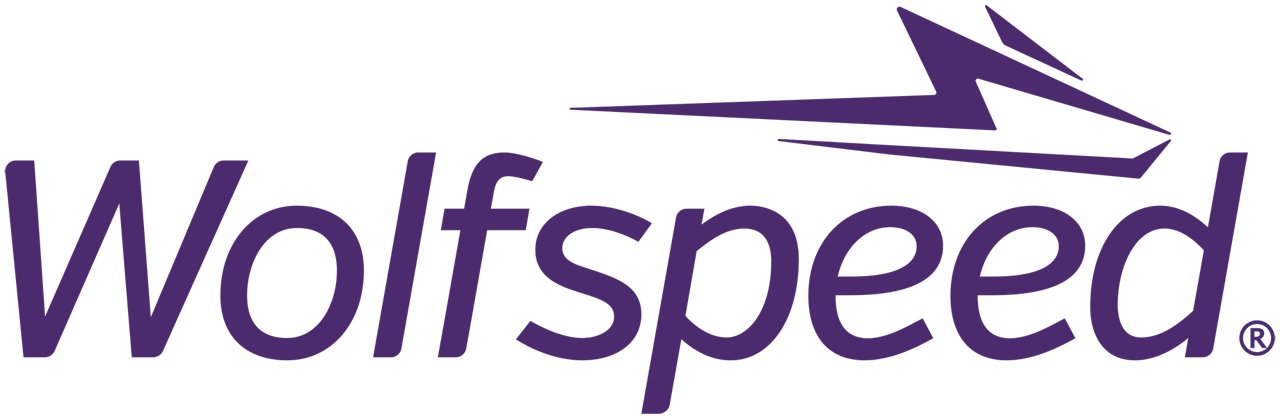 WOLFSPEED, INC