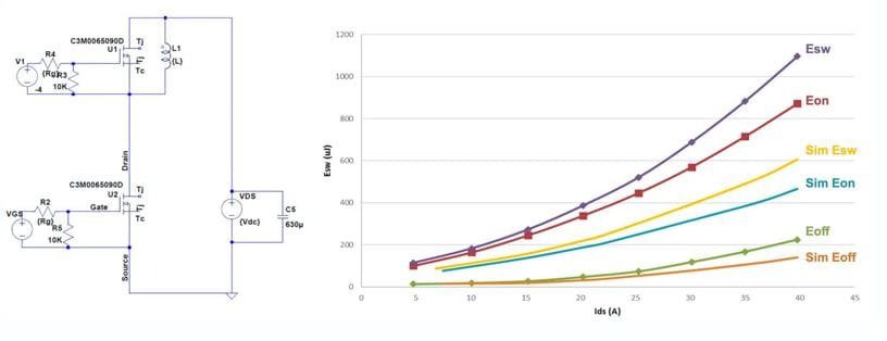 The image features a detailed circuit diagram on the left, showcasing electrical components and connections. 