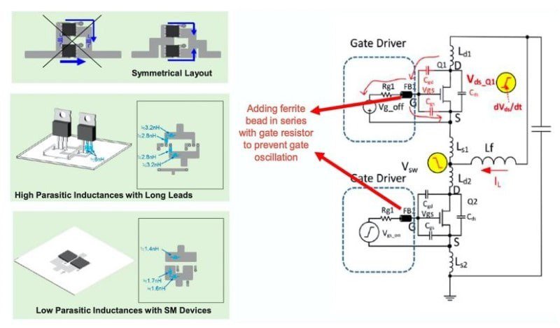 Illustration showcasing symmetrical layouts and parasitic inductance in electrical circuits. 