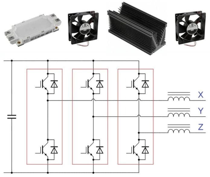 Circuit diagram and components of a three-phase inverter system, including a power module, heatsink, and cooling fans