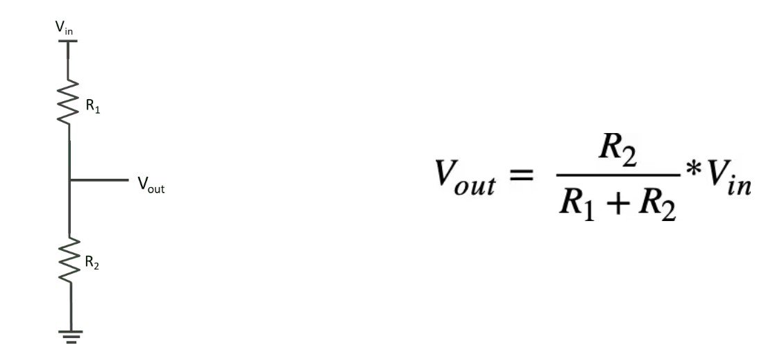 A schematic representation of a voltage divider circuit featuring two resistors, R1 and R2, connected in series. 