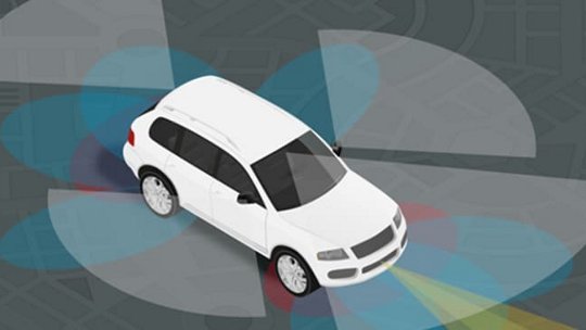The role and solutions of gyroscopes and acceleration sensors in ADAS