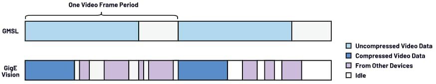 GMSL (Nivel medio global del mar)