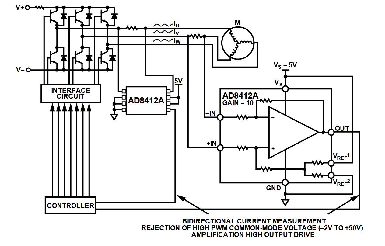 A detailed circuit diagram showcasing the AD8412A amplifier used for bidirectional current measurement. 