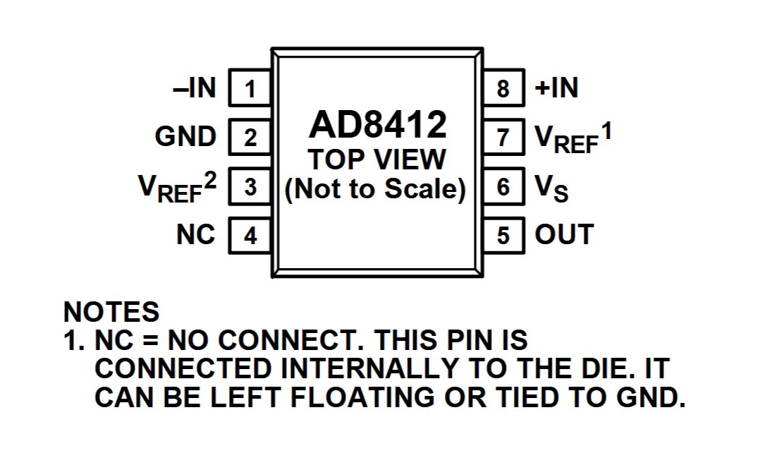 Technical diagram of the AD8412 component showing its top view with labeled pins.