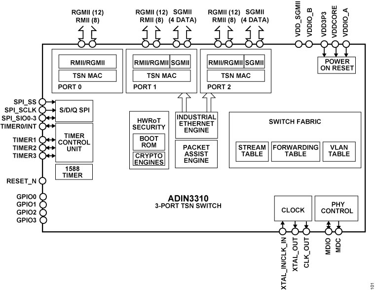 A detailed black and white circuit diagram showcasing various electronic components and connections.