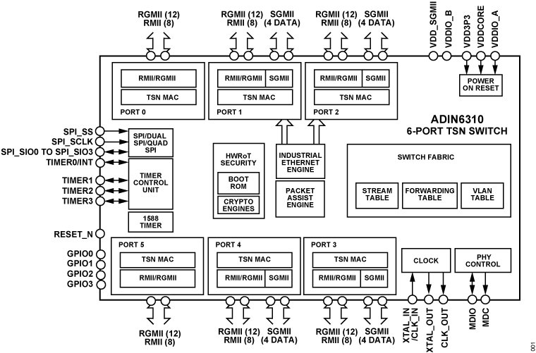 A detailed diagram of a piano keyboard showcasing black and white keys. 