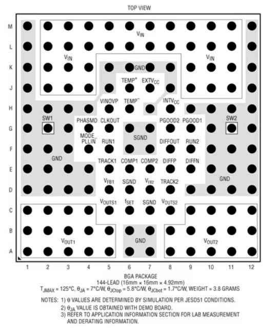 A detailed top view diagram of a BGA package with labeled pins and components. 