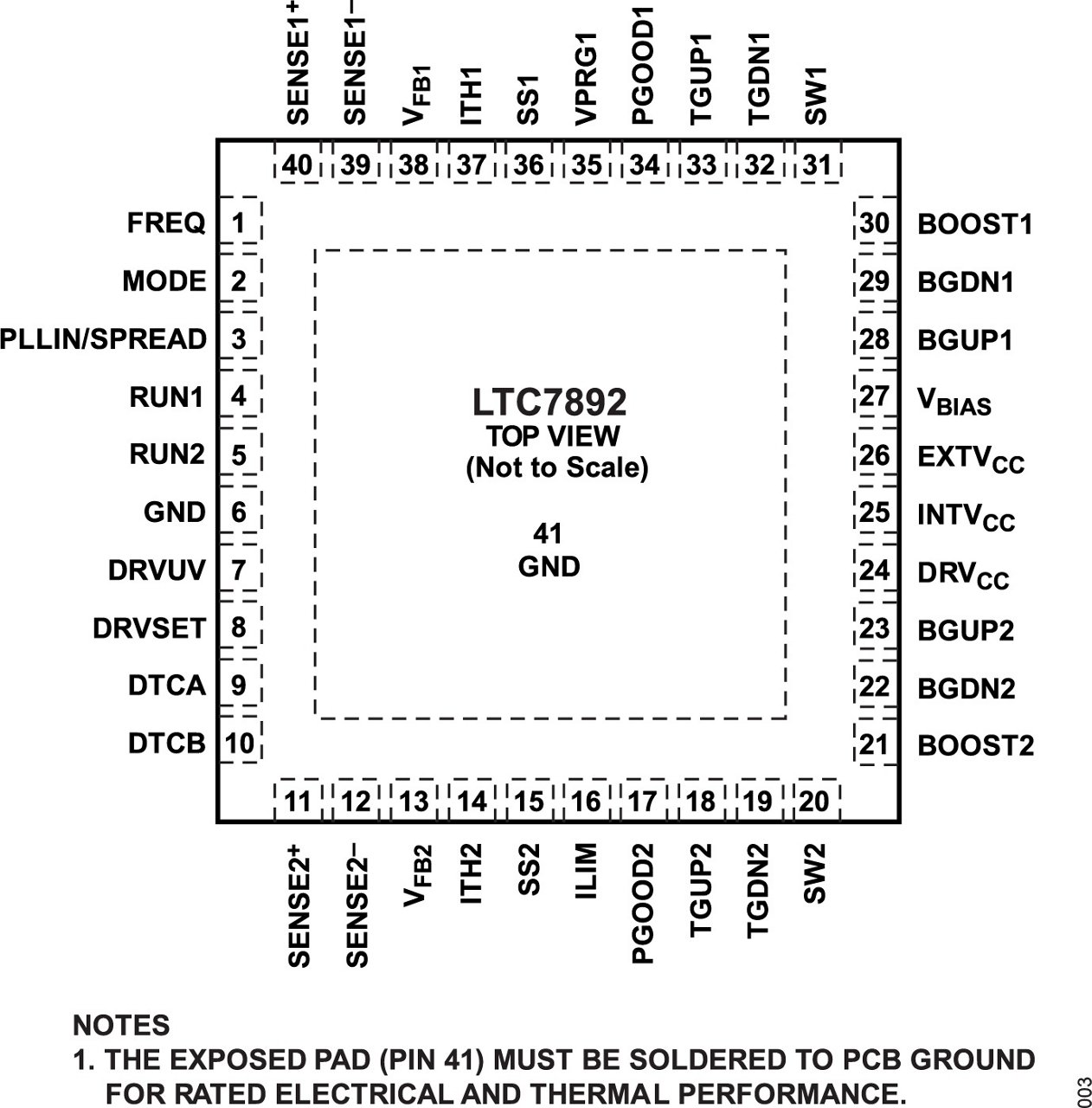 LTC7892 pin configuration