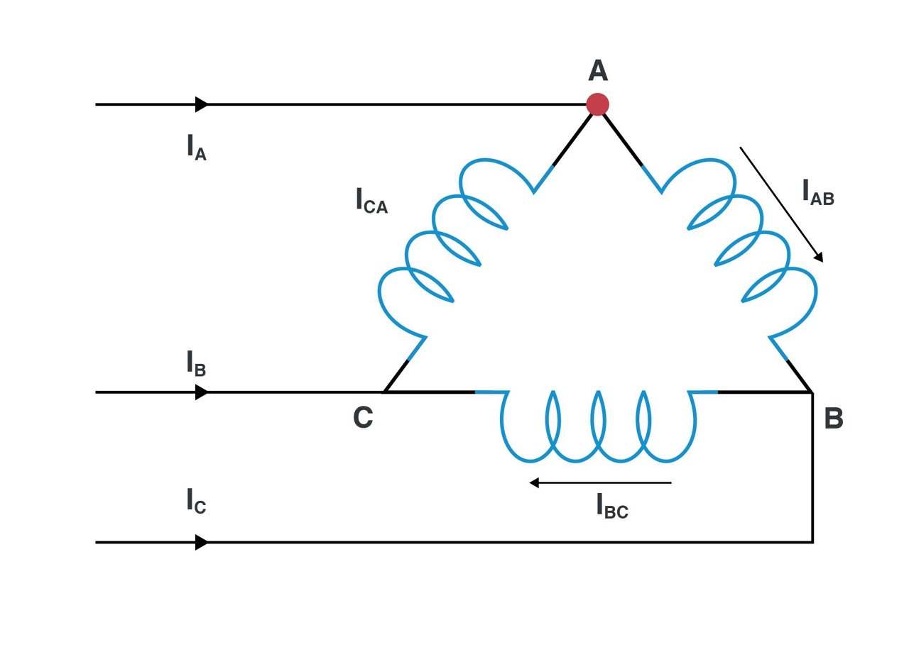 Arrow 3 Phase Transformers Construction and Configurations Article Content Image Electrical Circuit Diagram with Labeled Currents
