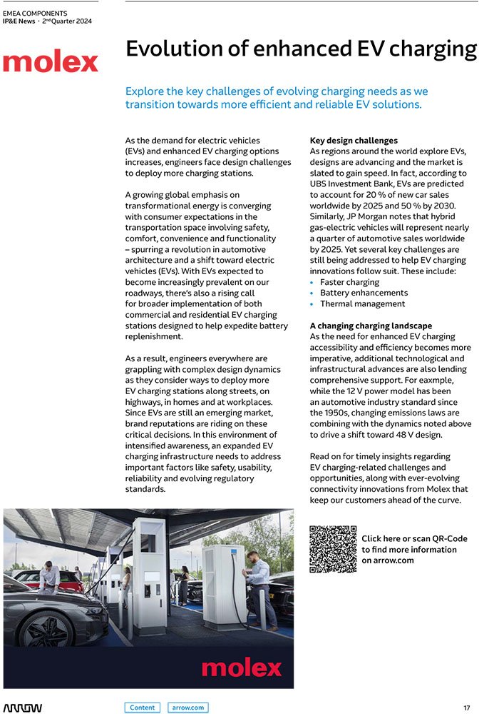 A modern electric vehicle (EV) charging station prominently features Molex branding. The setting is an outdoor environment with a covered structure, showcasing advanced EV charging technology. 