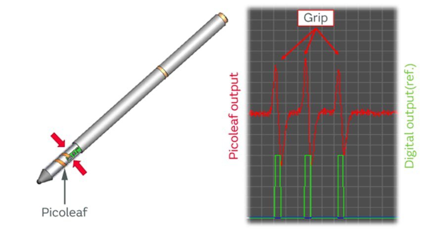 A sleek stylus featuring a PicoLeaf sensor for enhanced precision. 