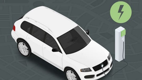 A white electric SUV is parked next to a charging station, symbolizing eco-friendly transportation. 