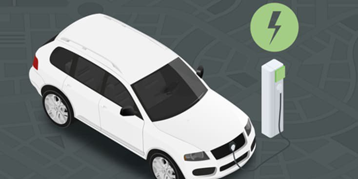 A white electric SUV is parked next to a charging station, symbolizing eco-friendly transportation. 