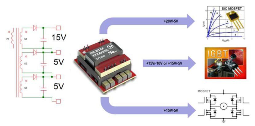 A detailed diagram showcasing an electronic circuit featuring a voltage converter module