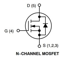 A technical illustration of an N-Channel MOSFET with labeled terminals: Gate (G), Source (S), and Drain (D)