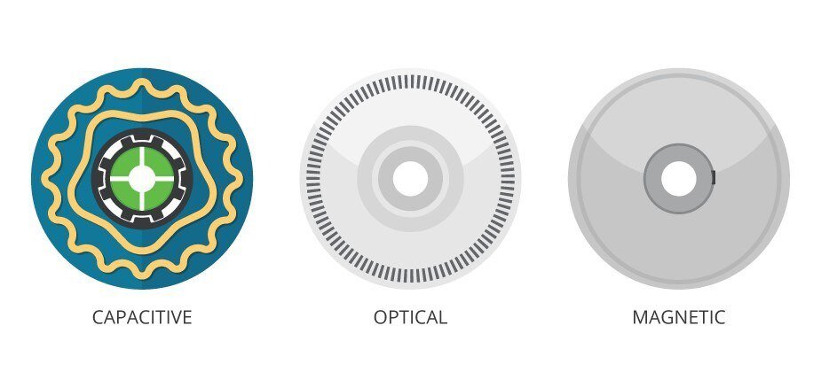 Illustration showcasing three types of sensors: capacitive, optical, and magnetic
