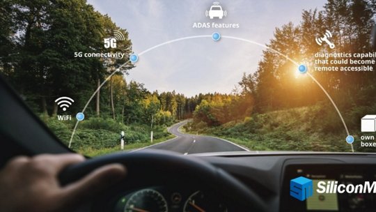 A driver's perspective showcasing advanced automotive technology by SiliconMotion