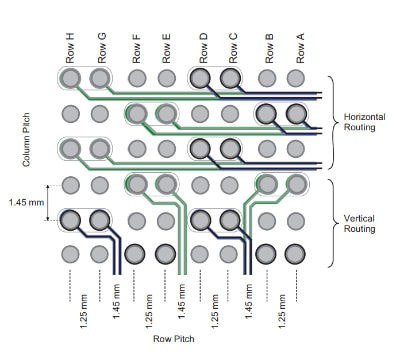 Circuit routing diagram with measurements