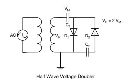 A schematic diagram illustrating a half wave voltage doubler circuit. 