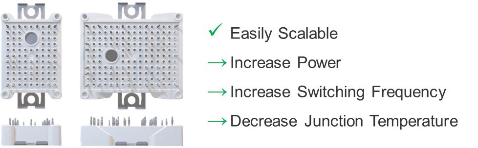 Close-up of modular electronic components designed for scalability and efficiency.